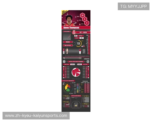 篮球季后赛火箭队比赛全纪录与数据分析