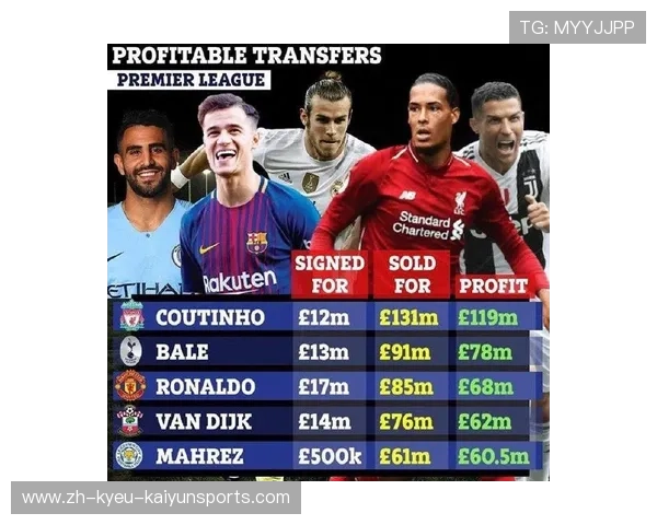 英超球衣号码真假验证方法及识别技巧